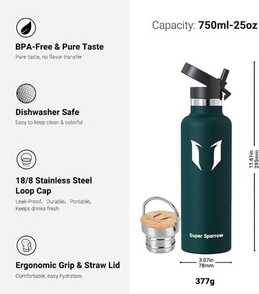 Термопляшка Super Sparrow з нержавіючої сталі 750 мл, Jade - герметична, BPA-free, для дітей, спорту, школи, фітнесу. З двома кришками