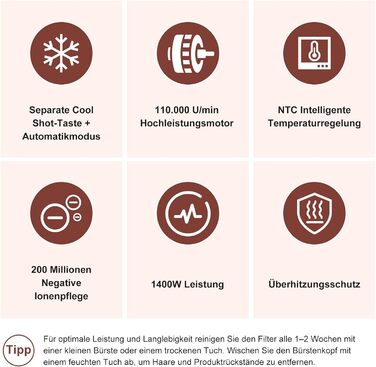 7MAGIC Airstyler 7-в-1: професійний набір для укладки волосся, 110000 обертів/хв, 1400 Вт, фен-щітка, авто-локон, випрямляч, іонізація, для створення об'єму, локонів та випрямлення, з дорожньою косметичкою