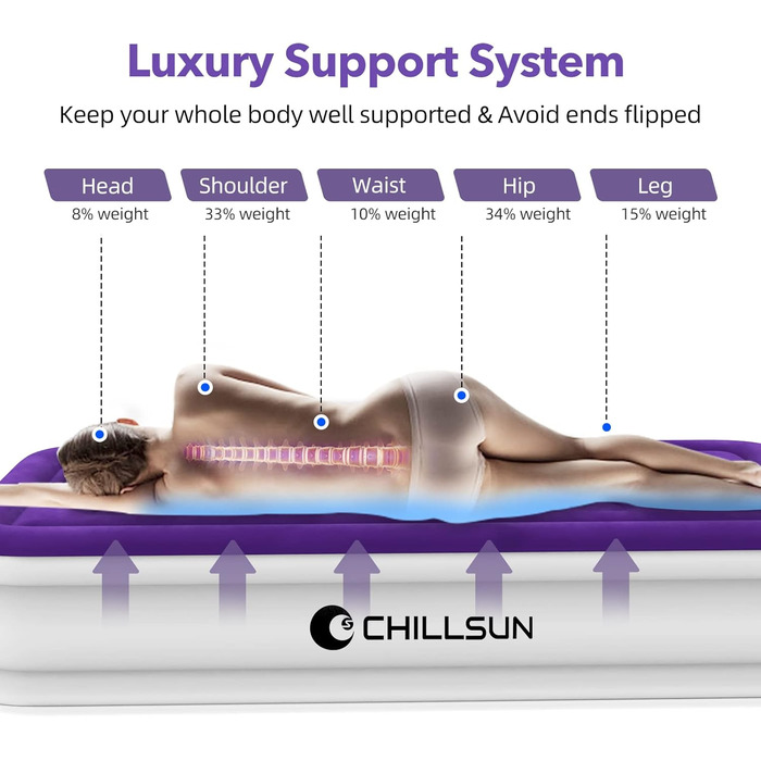 Надувна матрац ChillSun для 1 особи з вбудованим насосом, 190x100x40 см, самонадувна кемпінгова матрац для дому, гостей та подорожей