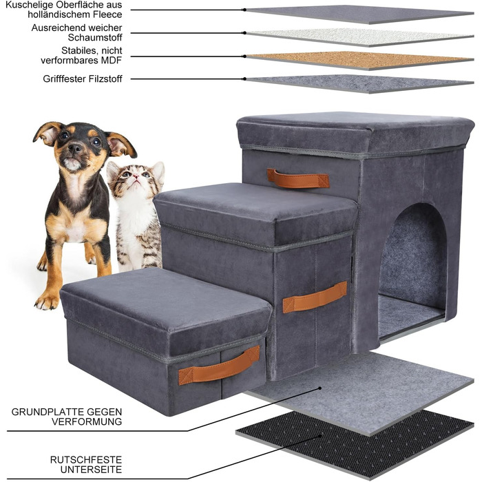 Zonema Dog Stairs, Dog Stairs for Small Dogs, Waterproof Dog Stairs 40 cm High, Injury Prevention High-Quality Sponge Cat Stairs, Non-Slip Washable Dog Ramp for Sofa Bed Car (Pet Stairs 3 Steps, Grey)