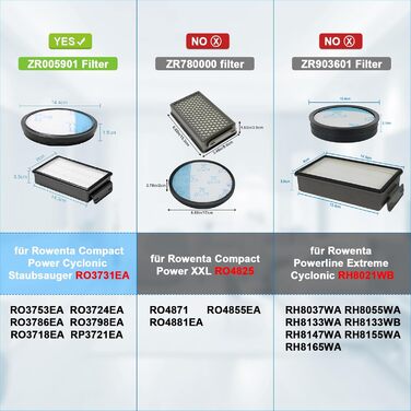 Фільтри для пилососа Rowenta Compact Power Silence Force Cyclonic (2 шт.) - RO3731, ZR005901
