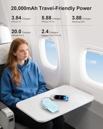 Power Bank 20000mAh, 22.5W, 6 виходів, 2 входи, LED дисплей, сумісний з iPhone, Samsung, Pixel, блакитний