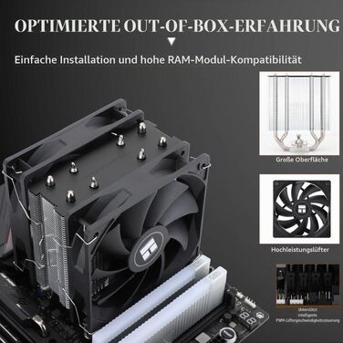 Кулер для процесора Thermalright Assassin X 120R SE PLUS, 120мм PWM вентилятор, підтримка Intel LGA1700/1851/1200/115x та AMD AM4/AM5