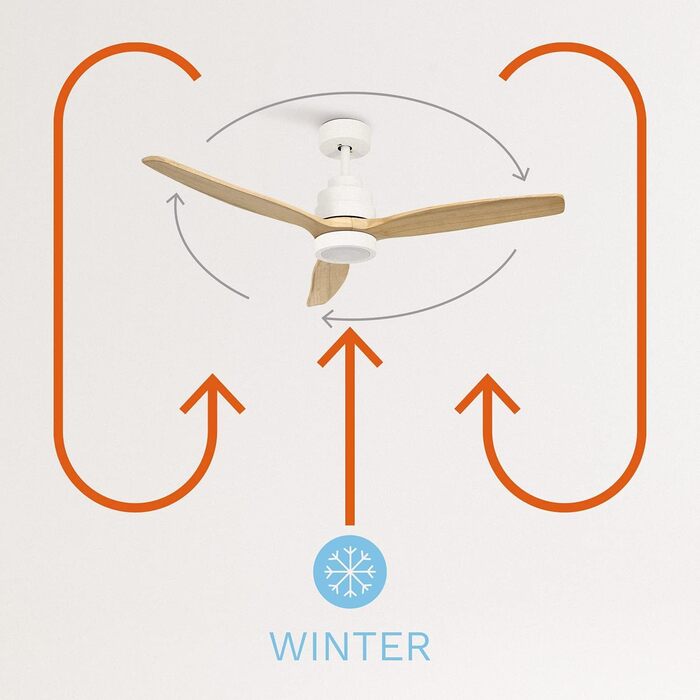 Вентилятор стельовий CREATE Windstylance Natural Wood з підсвіткою, білий, Wi-Fi, пульт, 40W, Ø132 см, двосторонній (літо/зима), дерев'яні лопаті