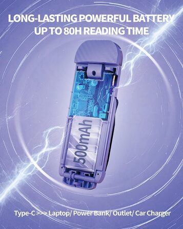 LED-ліхтарик для читання (книжкове світло) Wiederaufladbares, ультралегке, з 3 кольорами та 5 рівнями яскравості, диммується, портативне, фіолетово-чорне