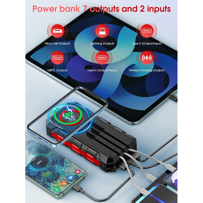 Power Bank 52800 mAh Red з сонячною зарядкою, бездротовою зарядкою, водонепроникний, 5 виходів, 3 входи, ліхтарик, карабін, QC 30W та USB C PD 20W для мобільних телефонів