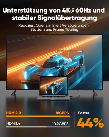 HDMI кабель SNOWKIDS 4K 2 метри: Nylon, Ethernet, Audio, Золочені коннектори, сумісний з HDTV, Laptop, Blu-ray, Soundbar, Monitor, PS-5, X-box