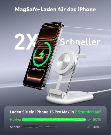 Зарядний пристрій MagSafe 3-в-1 для iPhone 17/16/15/14/13/12 Pro Max/Air/Plus/Pro та Apple Watch 10/9, AirPods 3/2/Pro (сріблястий, 2 шт.)