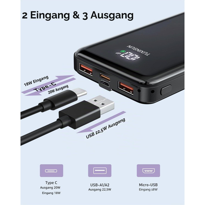 Power Bank 20000 mAh 22.5W з швидкою зарядкою PD3.0 QC4.0: Зовнішній акумулятор для смартфонів, смарт-годинників з LCD-дисплеєм та USB-C