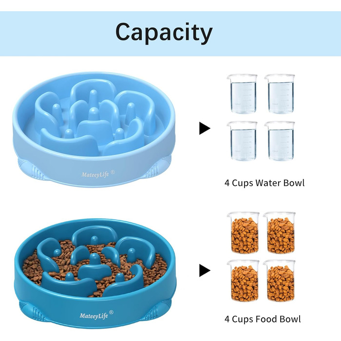 Набори мисок для собак MateeyLife 2 шт. Anti-Slurp – повільна годівниця, миски для собак середніх та великих порід (світло-блакитний & темно-блакитний)