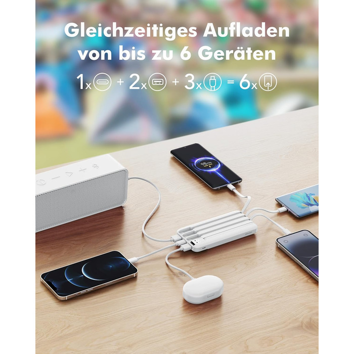 Power Bank Charmast 20000mAh з LED-дисплеєм та 4 кабелями (USB C PD3.0 QC4.0, 6 виходів) для iPhone, Samsung, Tablet