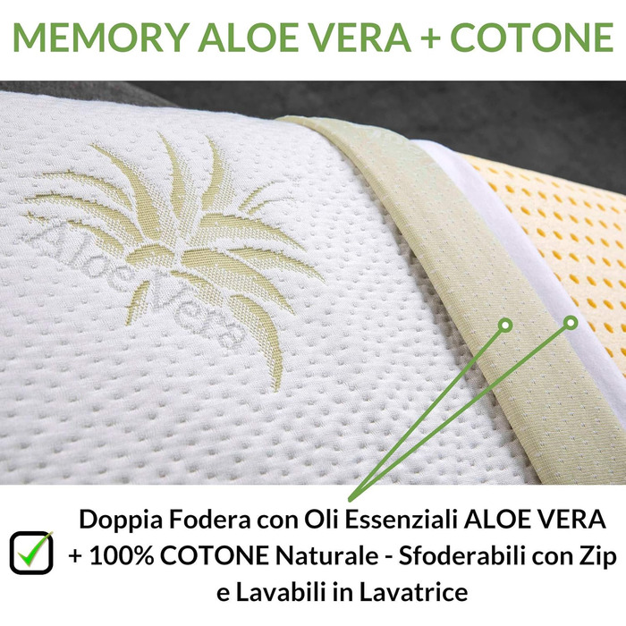 Набір з 2 подушок EVERGREENWEB 40x80 см, 18 см, ортопедичні, Memory Foam, знімний чохол Aloe Vera і бавовна, для болю в шиї, медичний виріб