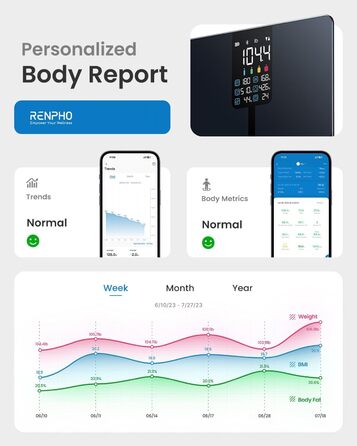 Кухонні ваги RENPHO: цифрова вага з LCD-дисплеєм, функція тарування, для випічки та приготування їжі, точність 1г, максимальна вага 5кг, білий колір