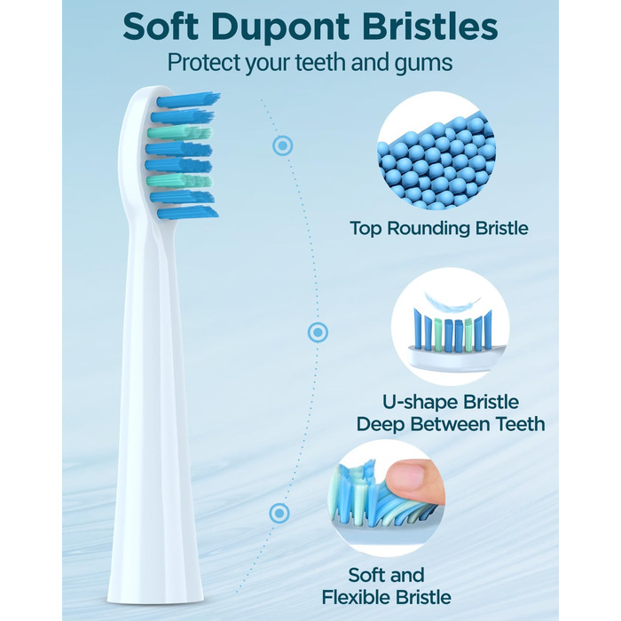 Електрична звукова зубна щітка для дорослих та дітей з 8 насадок, 5 режимів, 120 днів роботи від заряду, рожева/блакитна