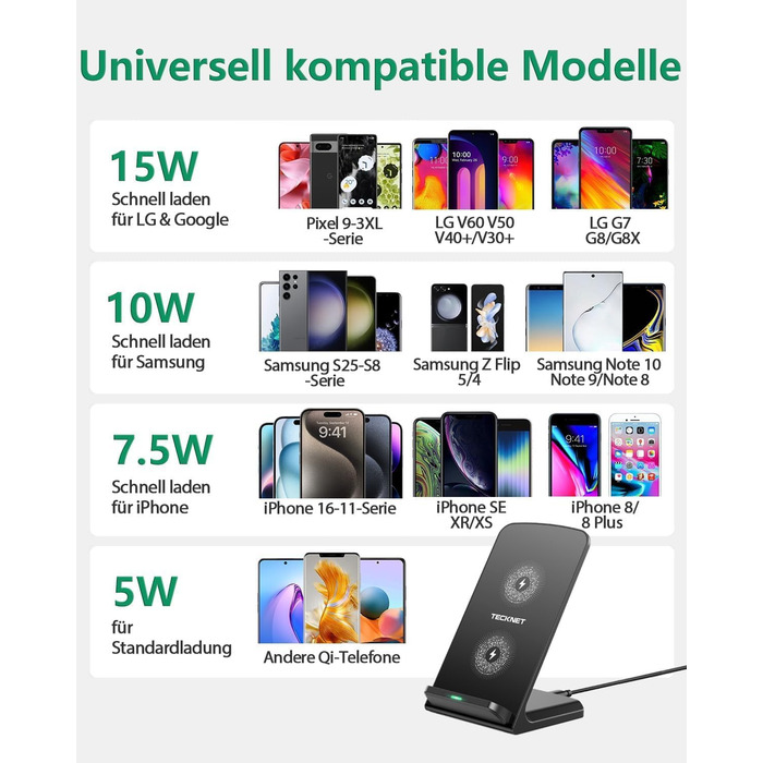 Бездротовий зарядний пристрій TECKNET, складаний, швидка зарядка для iPhone 17/16/15/14/13/12/11/Pro Max, Apple Watch Ultra/11-3/SE, AirPods Pro 3-2/4-2, чорний