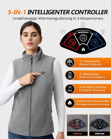 Обогреваемый жилет Topdot Daen Fleece с Powerbank 7.4V 16000mAh, 10 зон обігріву, 3 температурні режими, для катання на велосипеді, кемпінгу та outdoor-роботи (Сірий, L)