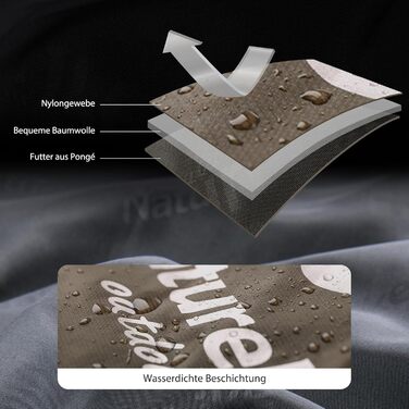 Naturehike Sleeping Bag - 7°C Warm Weather Sleeping Bag for Hiking, Backpacking & Camping - Lightweight, Youth & Adult