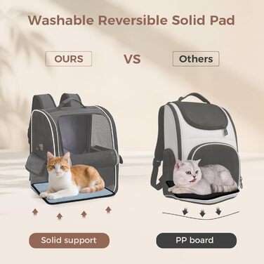 Рюкзак для собак та котів середніх та маленьких порід (2-8 кг), рюкзак-переноска з сіткою для прогулянок, подорожей, відпочинку на природі (чорний) M Чорний