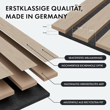 Акустична панель Momento з натурального дуба 240x50 см, 3D ламелі для шумоізоляції стін, колір дуб натуральний, чорний фліс (Made in Germany)