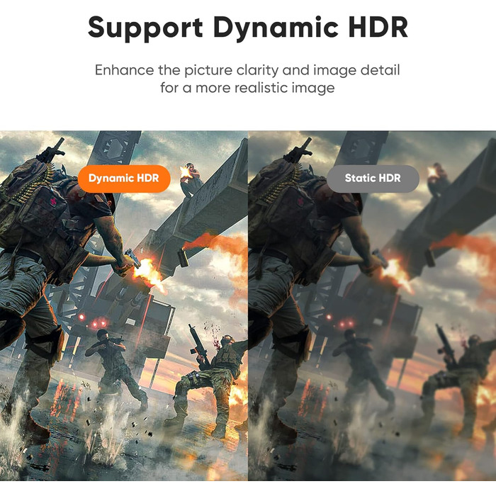 ARISKEEN HDMI 2.1 Кабель 8K (2.5м) - 48Gbps, Nylon, Підтримка 8K@60Hz, 4K@120Hz, для PS5/4, TV, Monitor, Blu-ray, Soundbar, DVD, Laptop