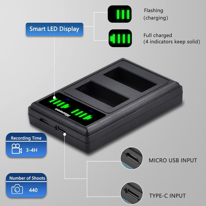 Акумулятор Hisewen NB-10L 1500mAh та зарядний пристрій для Canon PowerShot G1 X, G3 X, G15, G16, SX40 HS, SX50 HS, SX60 HS