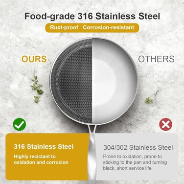 Сковорода для млинців з нержавіючої сталі 26 см з антипригарним покриттям, індукційна сумісність