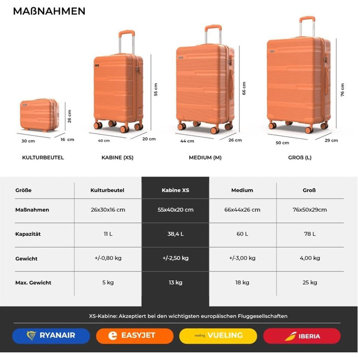 Набір валіз NUMADA 4 шт. Upfly T10 ABS: ручна валіза 55x40x20, середня 60L, велика 78L + косметичка. Оранжевий колір. Безпечний та міцний.