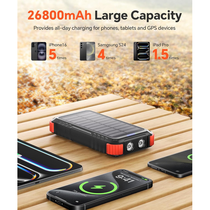 Сонячний Power Bank 26800mAh з PD15W, USB-C, 5 виходів, 3 входи, водонепроникний, з 3 кабелями, 2 ліхтариками та карабіном для кемпінгу, оранжевий