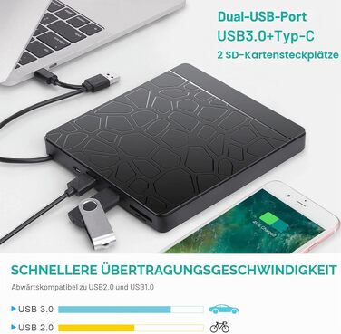 Зовнішній CD/DVD-привід Labtec для ноутбука Windows 11/10, USB 3.0 та Type-C, з картридером SD/TF та USB-хабом, портативний DVD-брунер