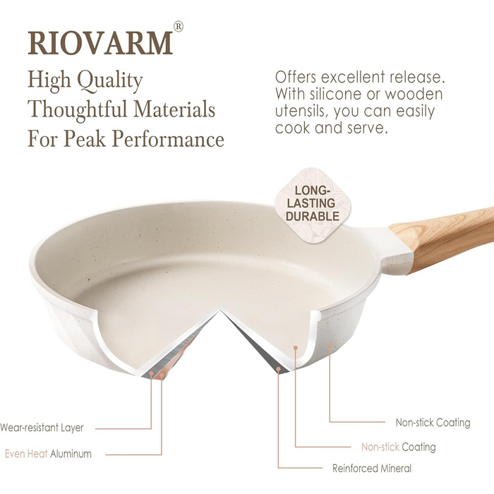 Набір сковорідок з антипригарним покриттям RIOVARM з кришками для індукційних плит. Набір посуду з гранітним покриттям, без PFOA, сковорода для омлетів 20/24/28 см