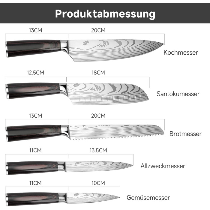 Набір кухонних ножів Gustrug 5 шт. з нержавіючої сталі, ергономічні ручки, професійний набір ножів з кухарським, хлібним, сантоку, універсальним та овочевим ножами, подарункова коробка