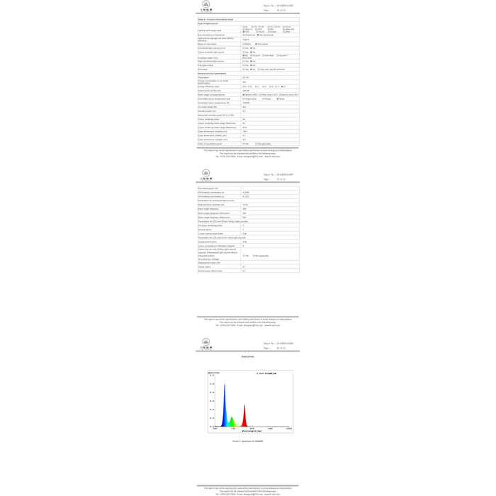 Льо́мка́ гірля́нда зовнішня́, кольоро́ва, RGB, Smart IC, керування через пульт та додаток, 99+ режимів, синхронізація з музикою, таймер, USB, вологостійка для саду, дерева, батуту, Хеллоуїну, вечірки