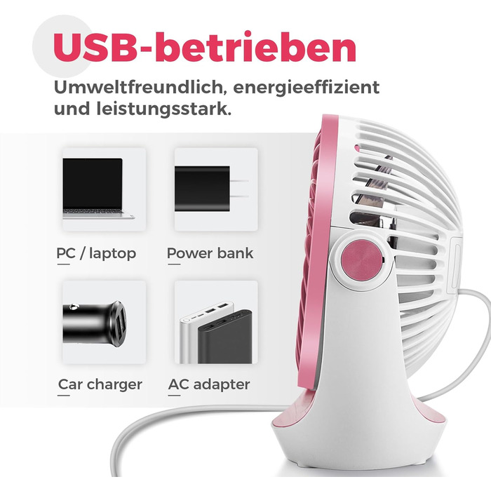 USB вентилятор OCOOPA: компактний настільний вентилятор з потужним потоком повітря та тихим режимом. 3 швидкості, 360° обертання, портативний для офісу, дому та відпочинку на природі (рожевий)