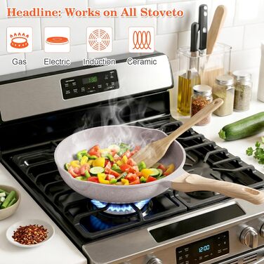 Набір сковорідок GFTIME Keramik 24+28 см з кришками, індукція. Антипригарне керамічне покриття без PFAS/PFOA, для всіх плит, рівномірний нагрів, можна мити в посудомийній машині