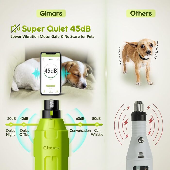 Шліфувальник для собак та котів Gimars з 6 режимами, LED-підсвічуванням, USB-зарядкою та регулюванням швидкості (зелений)