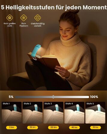 Світлодіодна лампа для читання Glocusent з кліпсою, 12 LED-діодів, акумулятор на 200 годин роботи, синя