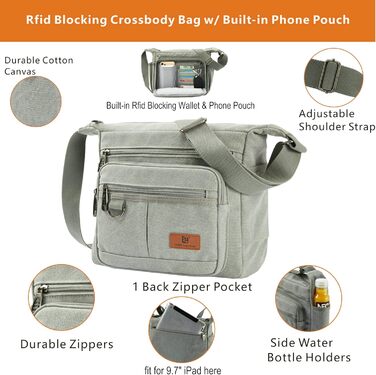 Чоловіча сумка-рюкзак W&G Traveler з RFID захистом, відділенням для ноутбука 13 дюймів, кишенями для телефону та документів, сірий колір