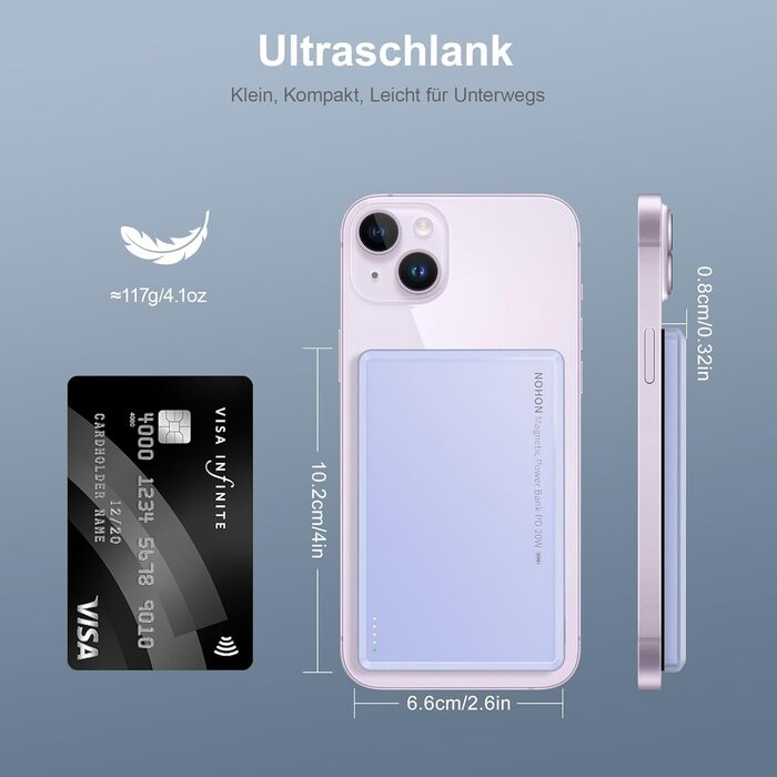 Power Bank NOHON MagSafe: 5000 mAh, Бездротова зарядка, PD 20W, для iPhone 16/15/14/13/12, Ultra Slim, Type-C