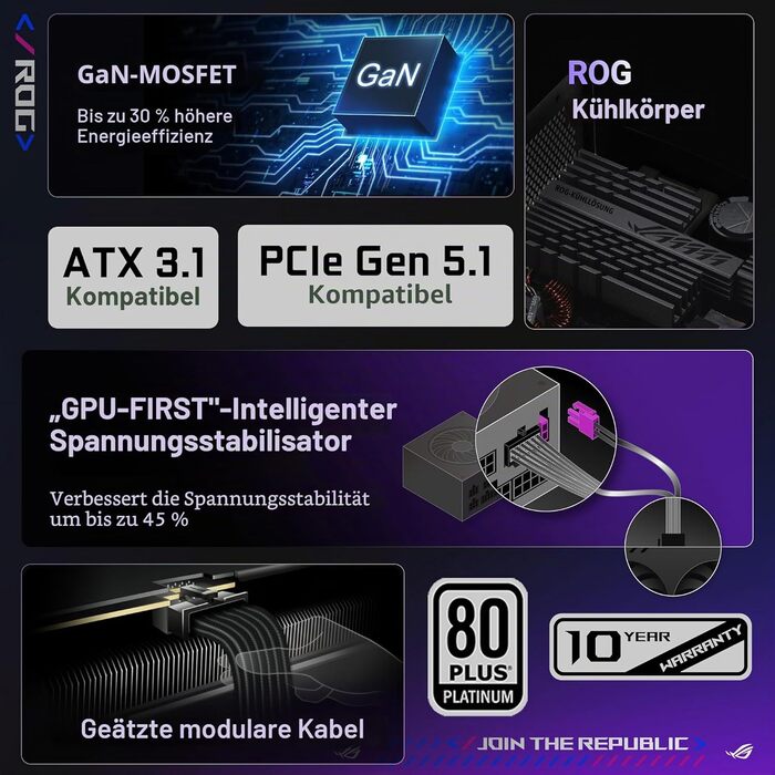 Блок живлення ASUS ROG Strix 1200W Platinum Gaming, чорний
