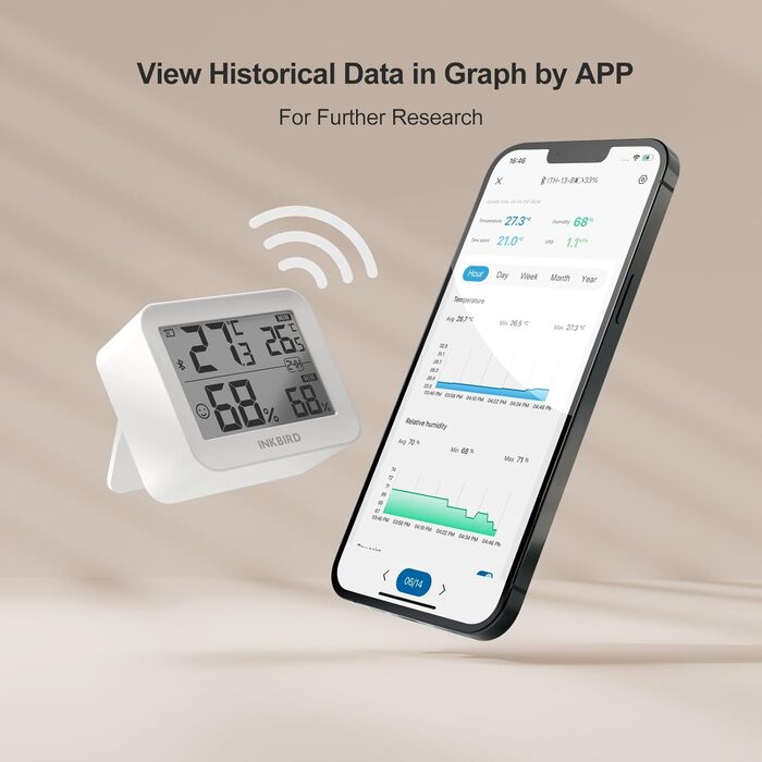 Inkbird Bluetooth Thermometer Hygrometer, 2 Pack ITH-13-B Digital Thermometer Hygrometer Combination Set, High-Precision Thermometer with Humidity Meter, App Control