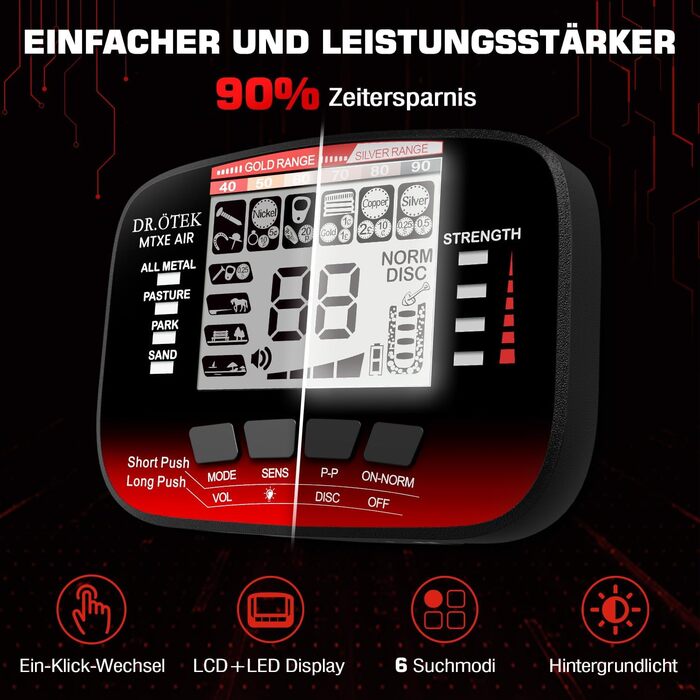 Металодетектор DR.ÖTEK Profi Set для дорослих та початківців: 6 режимів, водонепроникний (IP68), 3 режими ґрунту, Pinpoint, з аксесуарами, червоний