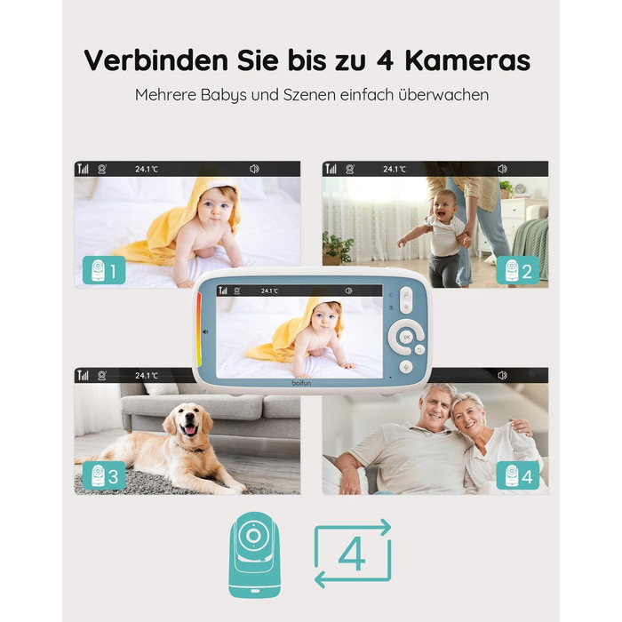 BOIFUN Дитячий відеоняня з камерою, 5' 720P IPS, без Wi-Fi, нічне бачення 360°, датчик шуму/температури, двосторонній зв'язок, радіус дії 300м, Plug & Play, акумулятор 3050mAh, колискові