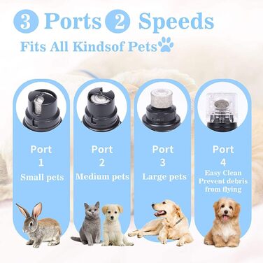 Електричний точило для кігтів собак та котів з LED-підсвічуванням та 2 колесами, чорний. Точило для кігтів, тихе, з низькою вібрацією.