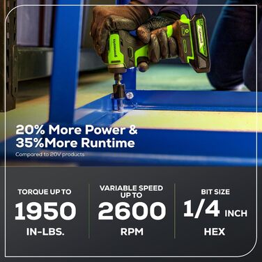 Greenworks GD24SDS2 акумуляторний дриль-ударний SDS безщітковим мотором, 0-1000 об/хв, 0-4500 уд/хв, 2 Джоулі ударної сили, БЕЗ акумулятора та зарядного пристрою, 3 роки гарантії