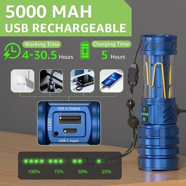 Потужний LED ліхтар 1000000 люмен: ліхтар з підзарядкою, збільшенням, 11 режимів, водонепроникний тактичний ліхтар для кемпінгу, відпочинку на природі, надзвичайних ситуацій (Морський колір)