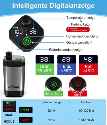 Портативна душова кабіна WADEO для кемпінгу з акумулятором та насосом, 6000-8000mAh, мобільний душ для відпочинку, подорожей, автомийки, сірого кольору, з індикатором температури та заряду акумулятора