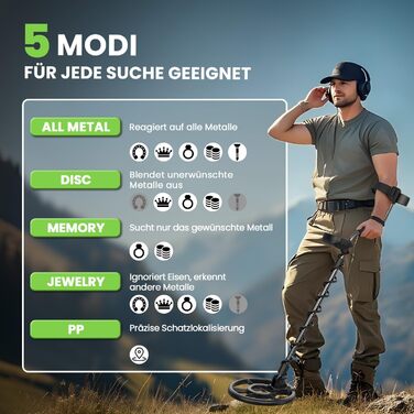 Металодетекторний набір для дорослих: професійний детектор з LCD дисплеєм