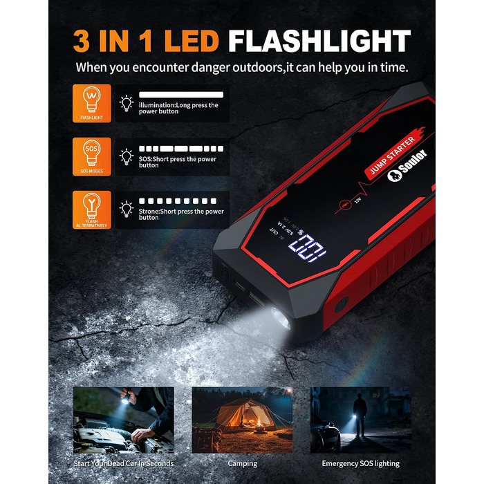 Бустер для автомобіля Cy8 5000A — Потужний пусковий пристрій (Jump Starter) для бензинових двигунів до 8л та дизельних до 6л, 12V, з LED-ліхтарем та EVA-кейсом