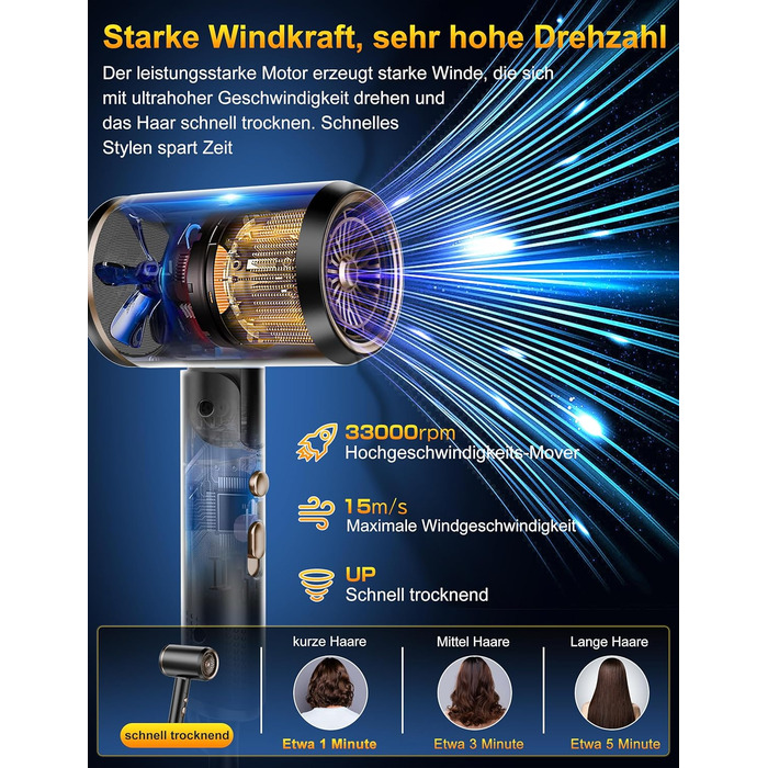 Професійний фен 2400W з іонізацією та складним механізмом, для швидкого сушіння, з насадкою-дифузором та сумкою, чорний