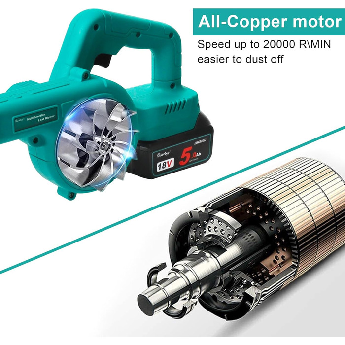 Акумуляторний повітродув сумісний з Makita 18V, для чищення ПК, прибирання снігу та листя